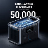 ANKER SOLIX 757 POWERHOUSE (1229 WH)